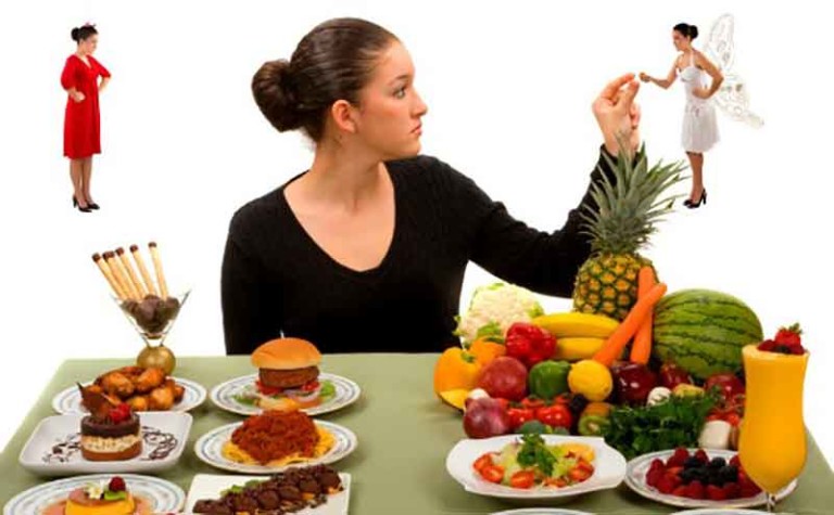 Food Choices