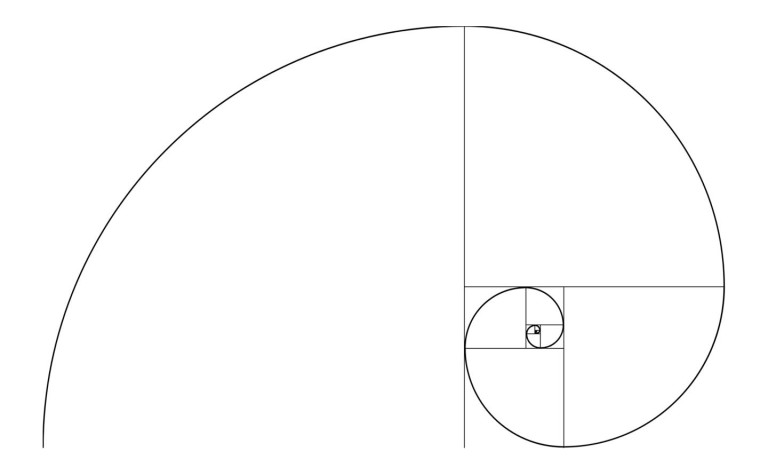 Fibonacci Sequence for success in life